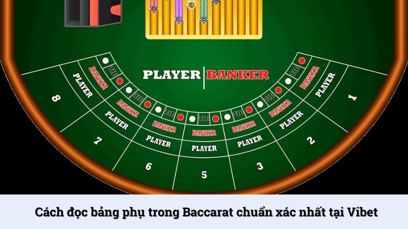Cách đọc bảng phụ trong Baccarat chuẩn xác nhất tại Vibet
