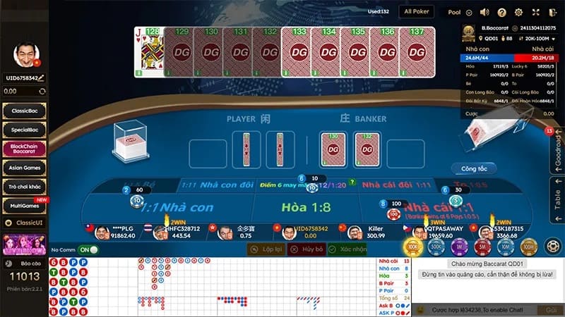 Cách đọc bảng phụ trong Baccarat cửa cược Big (Tài) / Small (Xỉu)