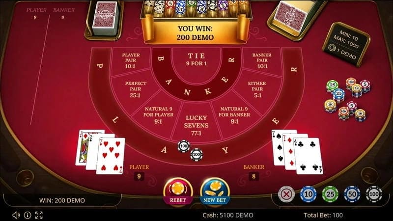Lý do cần nắm vững cách đọc bảng phụ trong Baccarat