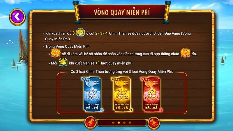 Các tính năng Nổ hũ Ăn Khế Trả Vàng Vibet